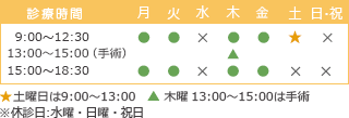 診療時間表
